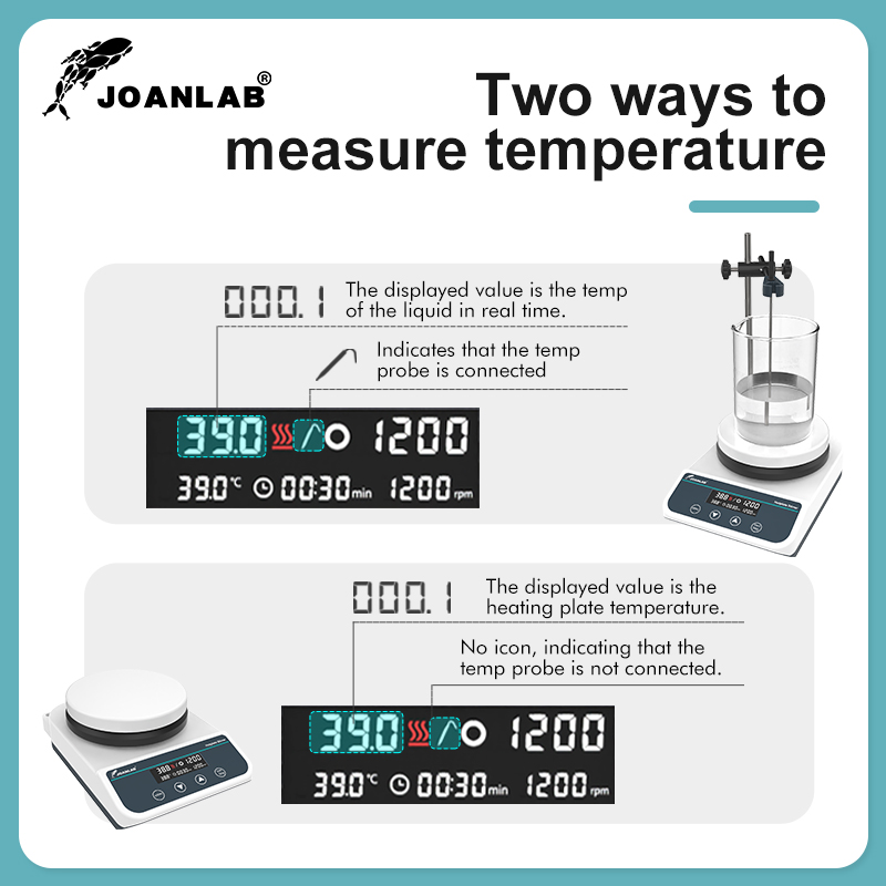 JOANLAB Magnetic Stirrer With  - Water Bath Laboratory 评论和价格