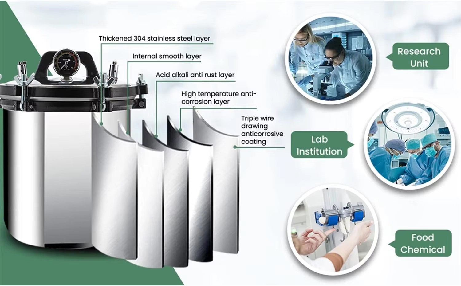 IKEME 18/24L Portable Autoclav - Laboratory Centrifuge 评论和价格